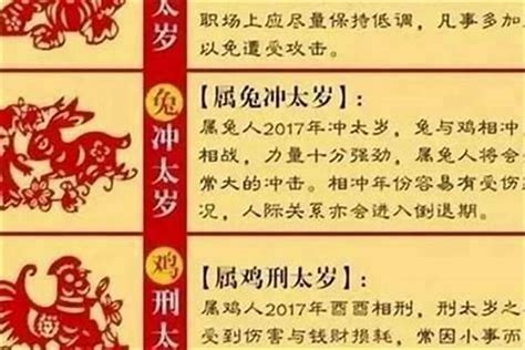 78岁生肖|78岁属什么生肖？